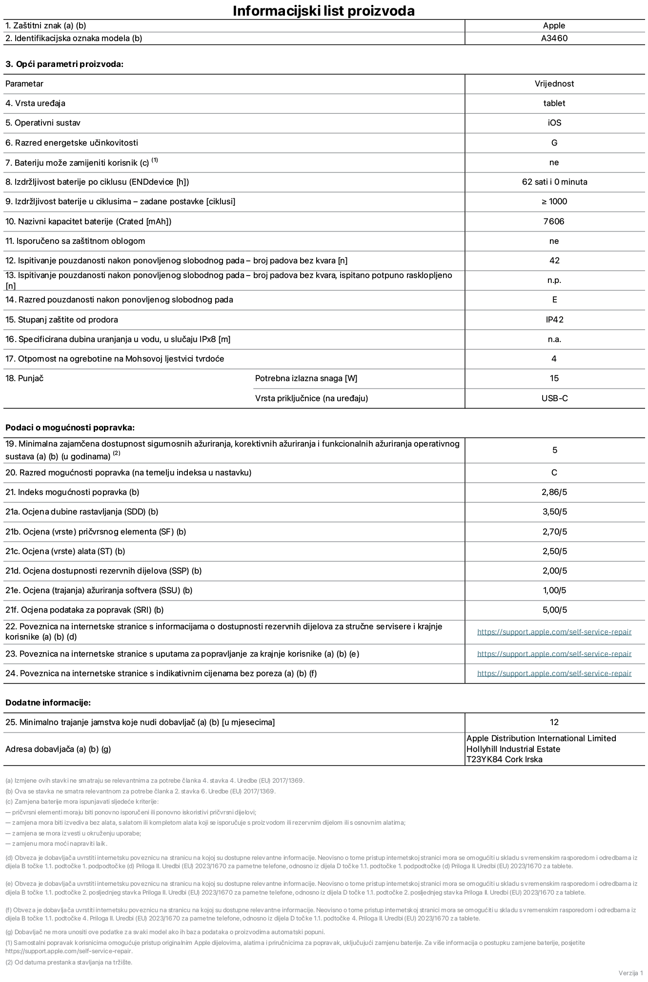 List s informacijama o proizvodu za 11-inčni iPad Air Wi-Fi + Cellular, model A3460. Isporučuje Apple Distribution International Limited, Hollyhill Industrial Estate. Cork, Irska, T23 YK84. Vrsta uređaja: tablet. Operativni sustav: iOS. Klasa energetske učinkovitosti: G. Baterija koju može zamijeniti korisnik: ne. Trajanje baterije po ciklusu: 62 sata. Trajanje baterije u ciklusima - zadane postavke: 1000 ili više. Nazivni kapacitet baterije: 7606 mAh. Isporučeno sa zaštitnom maskom: ne. Test pouzdanosti pri višekratnim slobodnim padovima - broj padova bez kvara: 42 ili više. Test pouzdanosti pri višekratnim slobodnim padovima - broj padova bez kvara testiranih u potpuno proširenom stanju: nije primjenjivo. Klasa pouzdanosti pri višekratnim slobodnim padovima: E. Ocjena zaštite od prodiranja: IP42. Specificirana dubina uranjanja u vodu u slučaju ocjene iPx8: nije primjenjivo. Otpornost na grebanje zaslona na Mohsovoj ljestvici tvrdoće: 4. Potrebna izlazna snaga punjača: 15 W. Vrsta utičnice punjača (na strani uređaja): USB-C. Minimalna zajamčena dostupnost sigurnosnih ažuriranja operativnog sustava, korektivnih ažuriranja i ažuriranja funkcija: 5 godina. Klasa popravljivosti: C. Indeks popravljivosti: 2,86/5. Ocjena dubine rastavljanja (SDD): 3,5/5. Ocjena pričvrsnih elemenata: 2,7/5. Ocjena alata: 2,5/5. Ocjena rezervnih dijelova: 2/5. Ocjena ažuriranja softvera: 1/5. Ocjena informacija o popravcima: 5/5. Poveznica koja vodi do informacija o dostupnosti rezervnih dijelova za profesionalne servisere i krajnje korisnike: https://support.apple.com/self-service-repair. Poveznica koja vodi do uputa za popravljanje za krajnje korisnike: https://support.apple.com/self-service-repair. Poveznica koja vodi do indikativnih cijena prije poreza: https://support.apple.com/self-service-repair. Ponuđeno je 12-mjesečno općenito jamstvo.