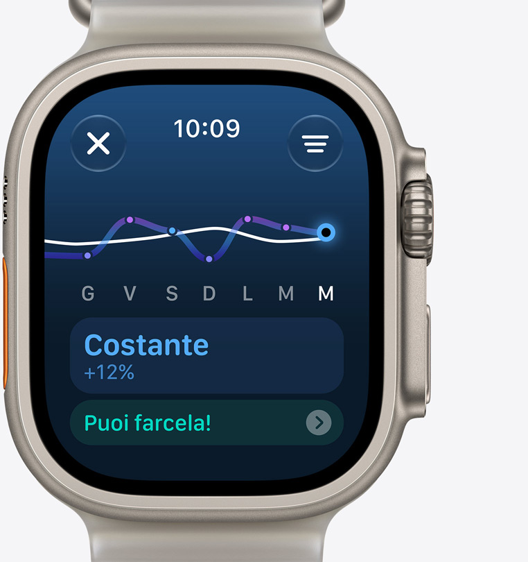 Apple Watch Ultra 4, cassa in titanio naturale, schermata Carico di allenamento che indica un aumento costante del livello di sforzo, cinturino Ocean grigio traslucido