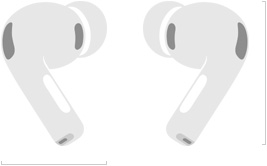 En skisse av AirPods Pro 3 viser venstre og høyre trådløse øretelefoner med silikonplugger og mikrofoner med støyreduksjon. Høyde- og breddemål vises i tommer og millimeter