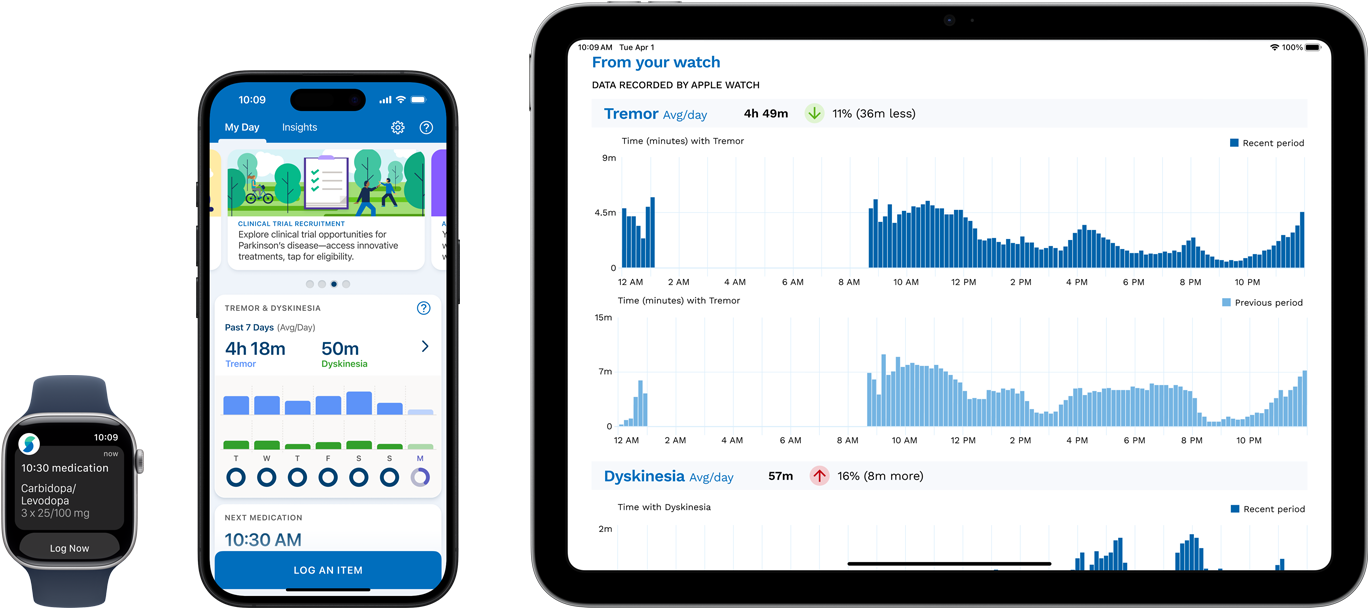Software que muestra los síntomas, los medicamentos y los datos de salud de una persona en el Apple Watch, el iPhone y el iPad.