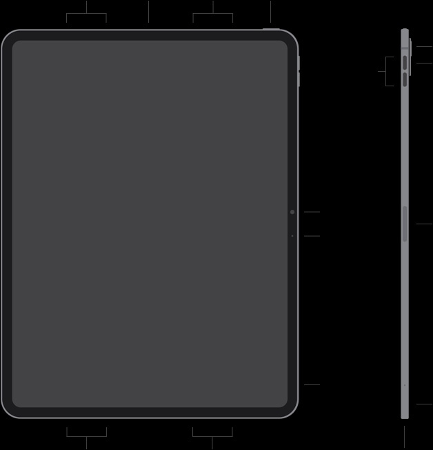 زر iPad Pro ومواقع الموصل